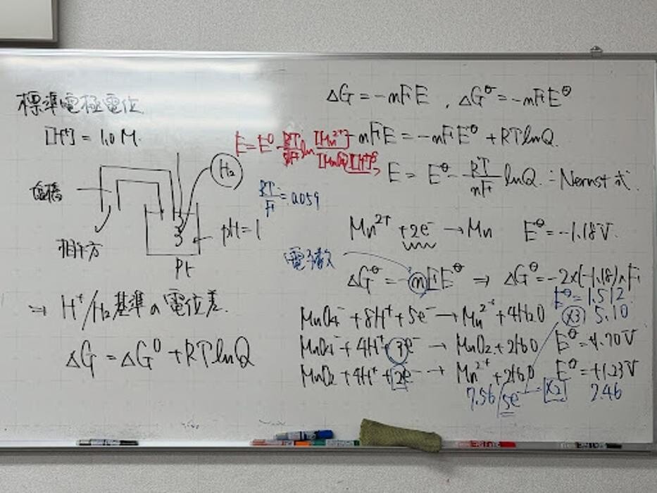 Images 大学受験kawaiラボ 羽衣校