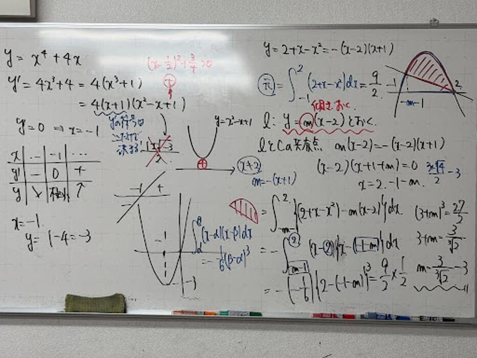 Images 大学受験kawaiラボ 羽衣校