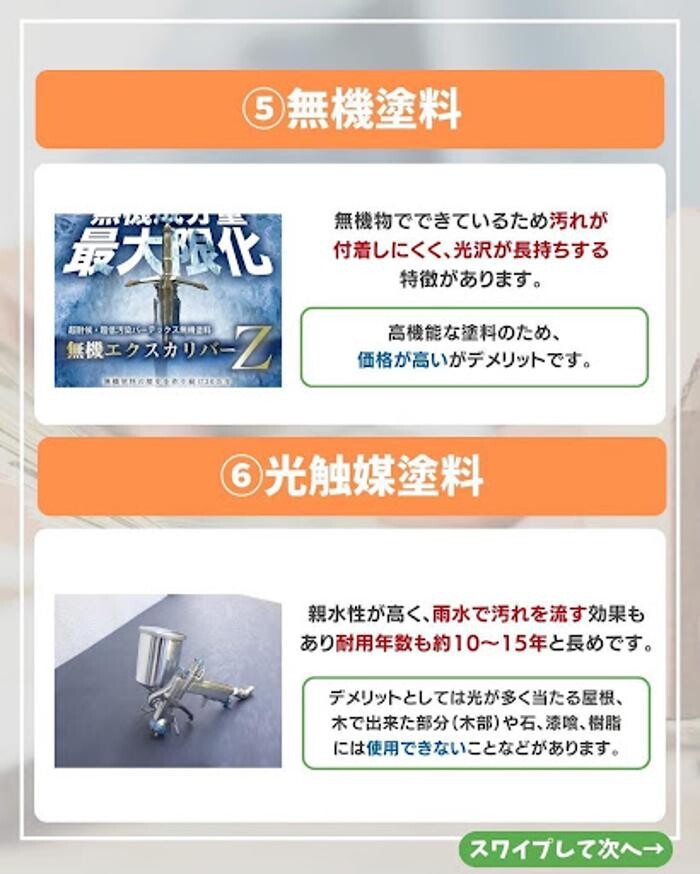 Images 塗替え工房ながもち君 名古屋店