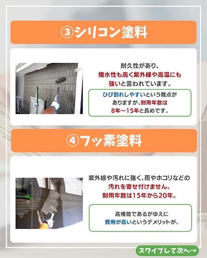 Images 塗替え工房ながもち君 名古屋店