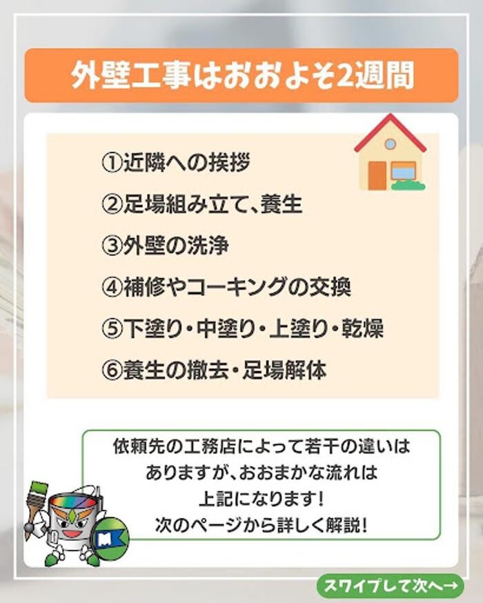 Images 塗替え工房ながもち君 名古屋店