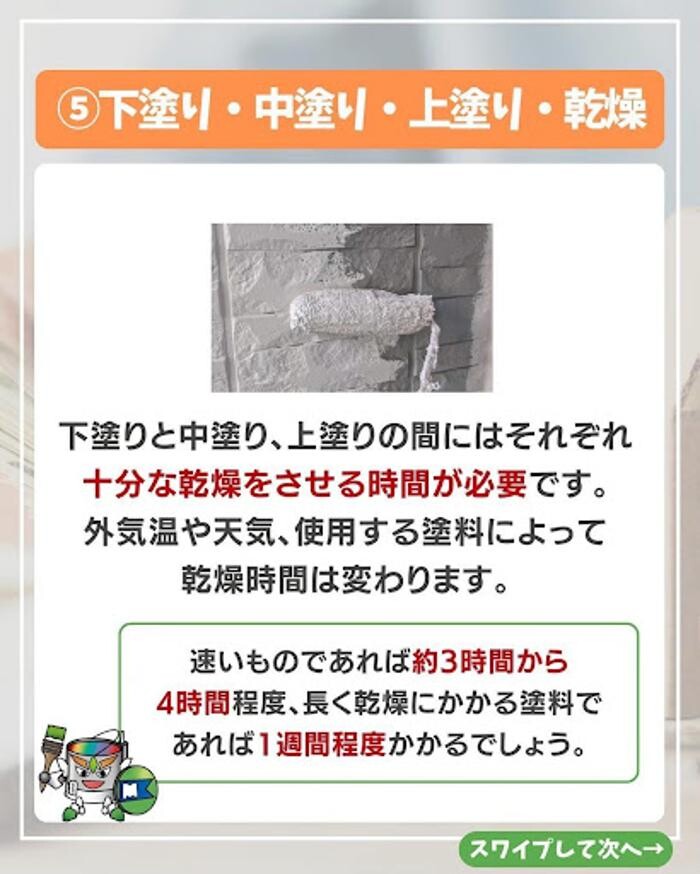 Images 塗替え工房ながもち君 名古屋店