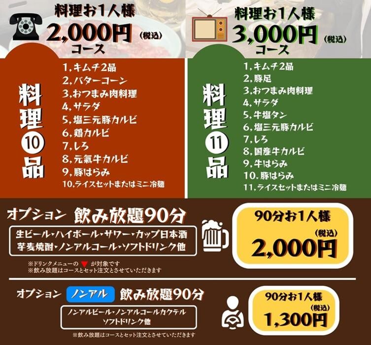 Images ホルモン食堂食樂 福島県庁西店