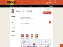 Website Screenshot 熟成焼肉いちばん 水戸茨大前店