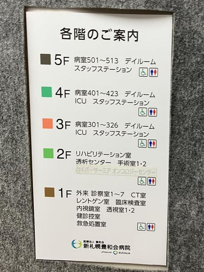 Images 医療法人豊和会 新札幌豊和会病院