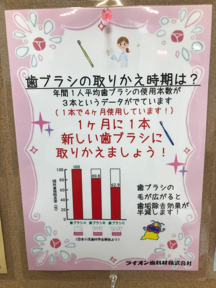 Images 春日井きらり歯科