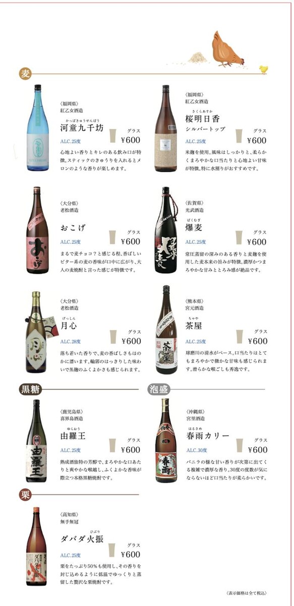 Images 炭火焼鳥 杉の屋 北花田店