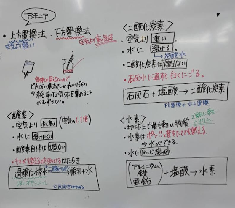 Images GoTo早慶MARCH塾 国分寺日吉町本校