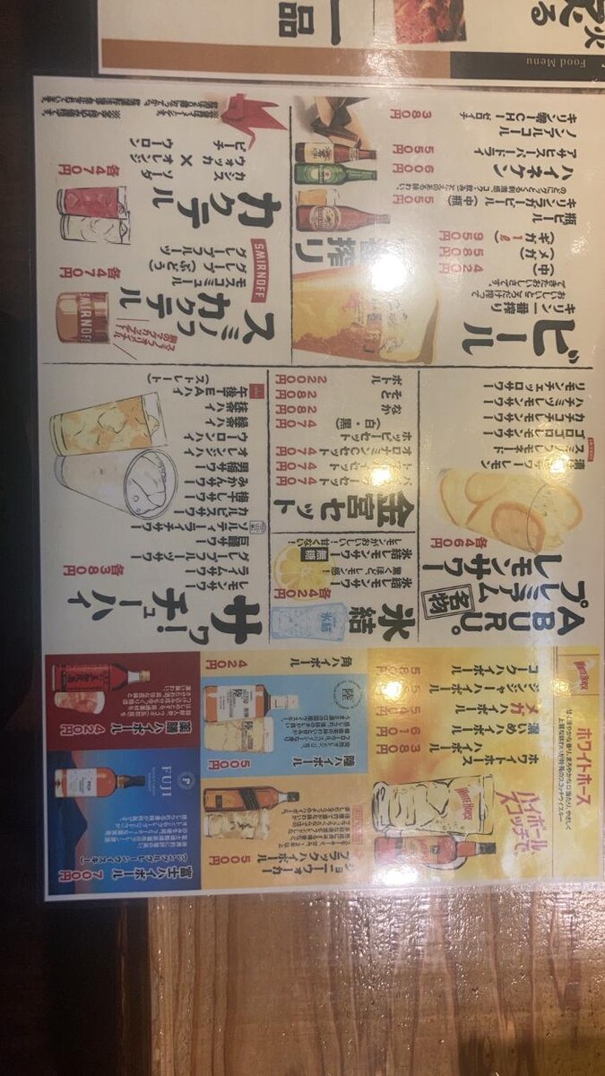 Images 大衆酒場 ABURU。