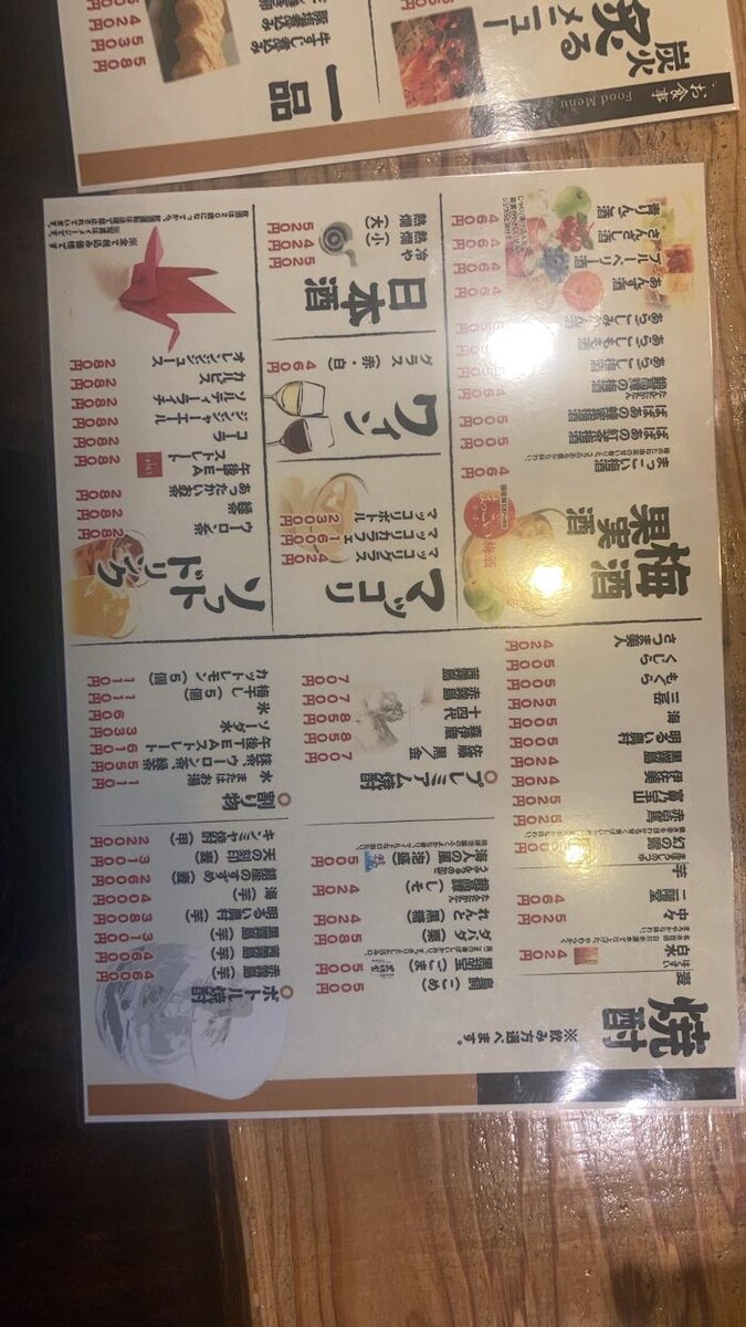 Images 大衆酒場 ABURU。