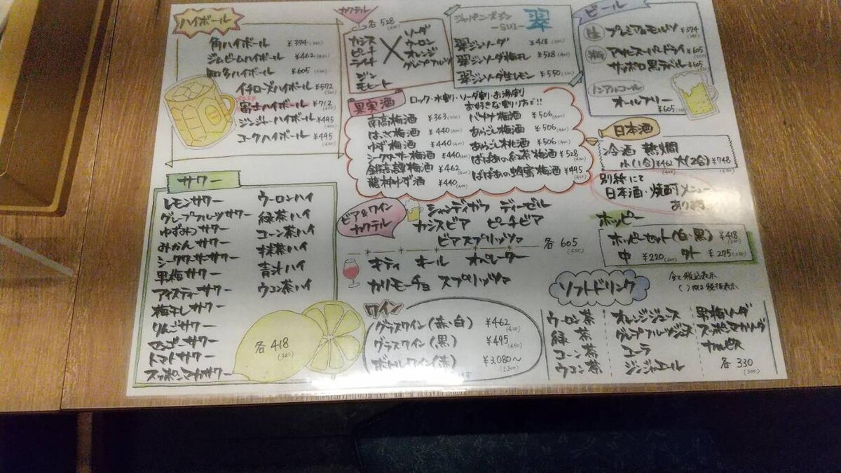 Images 肉系居酒屋 肉十八番屋 虎ノ門店