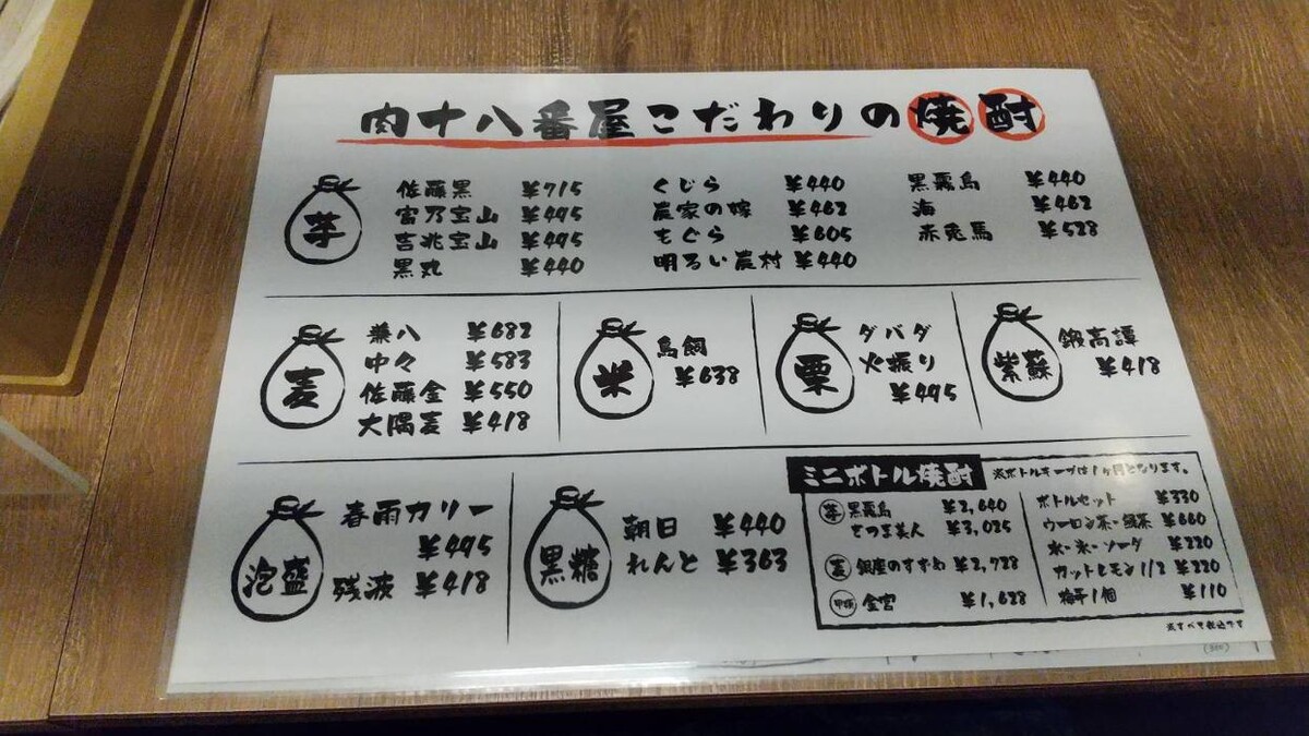 Images 肉系居酒屋 肉十八番屋 虎ノ門店