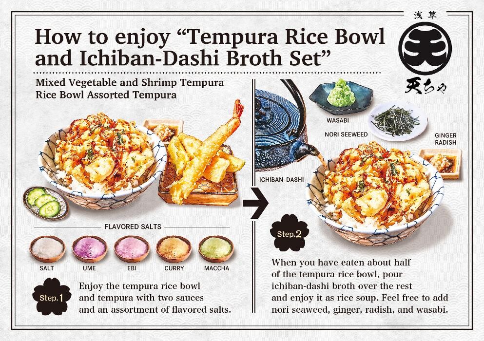 Images 浅草天ちゃ Tempra Asakusa Tencha