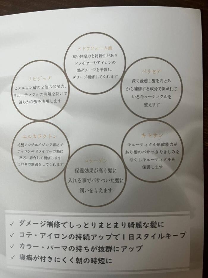 Images ヘアメイクダブルス