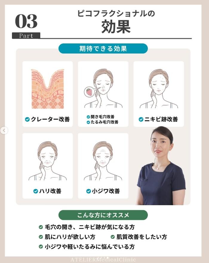 Images ATELIER Medical Clinic