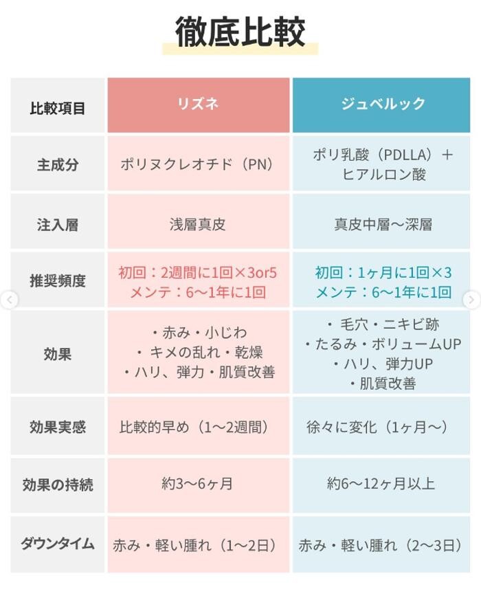 Images ATELIER Medical Clinic