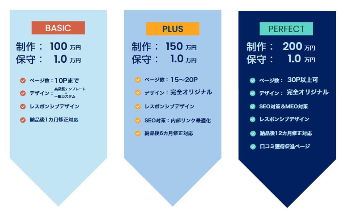 Images 株式会社Remake
