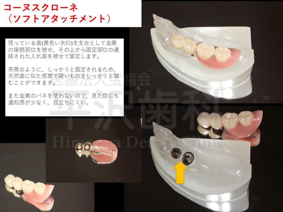 Images 医療法人宝歯会 平沢歯科
