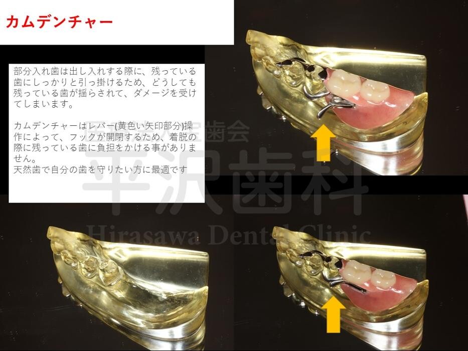 Images 医療法人宝歯会 平沢歯科