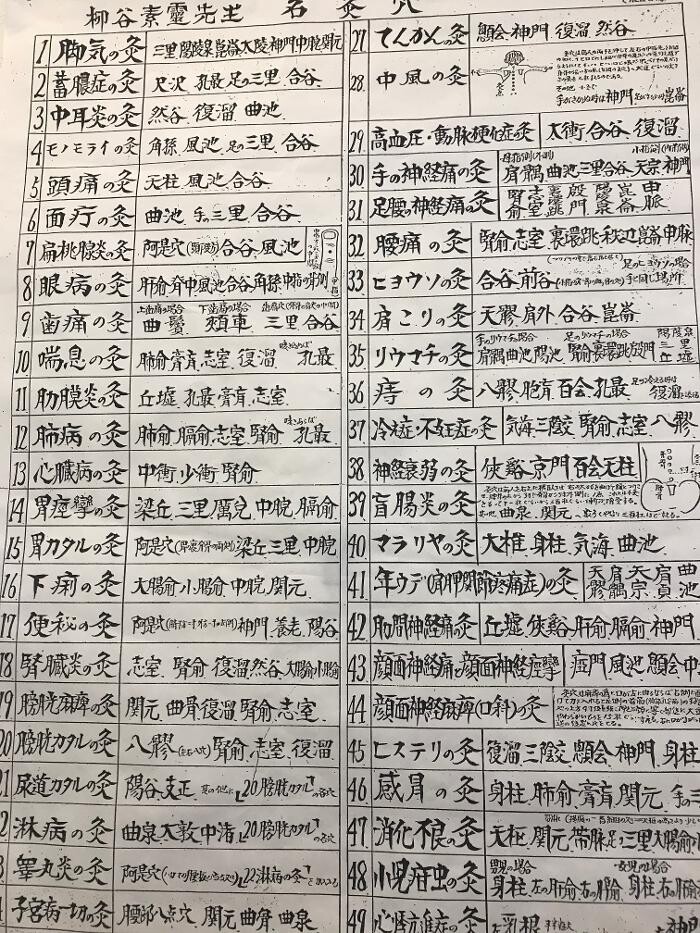 Images はり東洋治療院 虹音堂