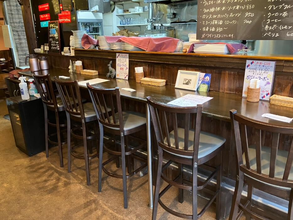 Images ビストロ ル コパン