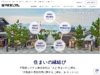 Website Screenshot 不動産システム株式会社 松江駅前店