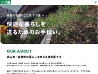 Website Screenshot ナガ屋