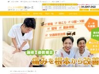 Website Screenshot げんきや接骨院・はり灸院 狭山ヶ丘