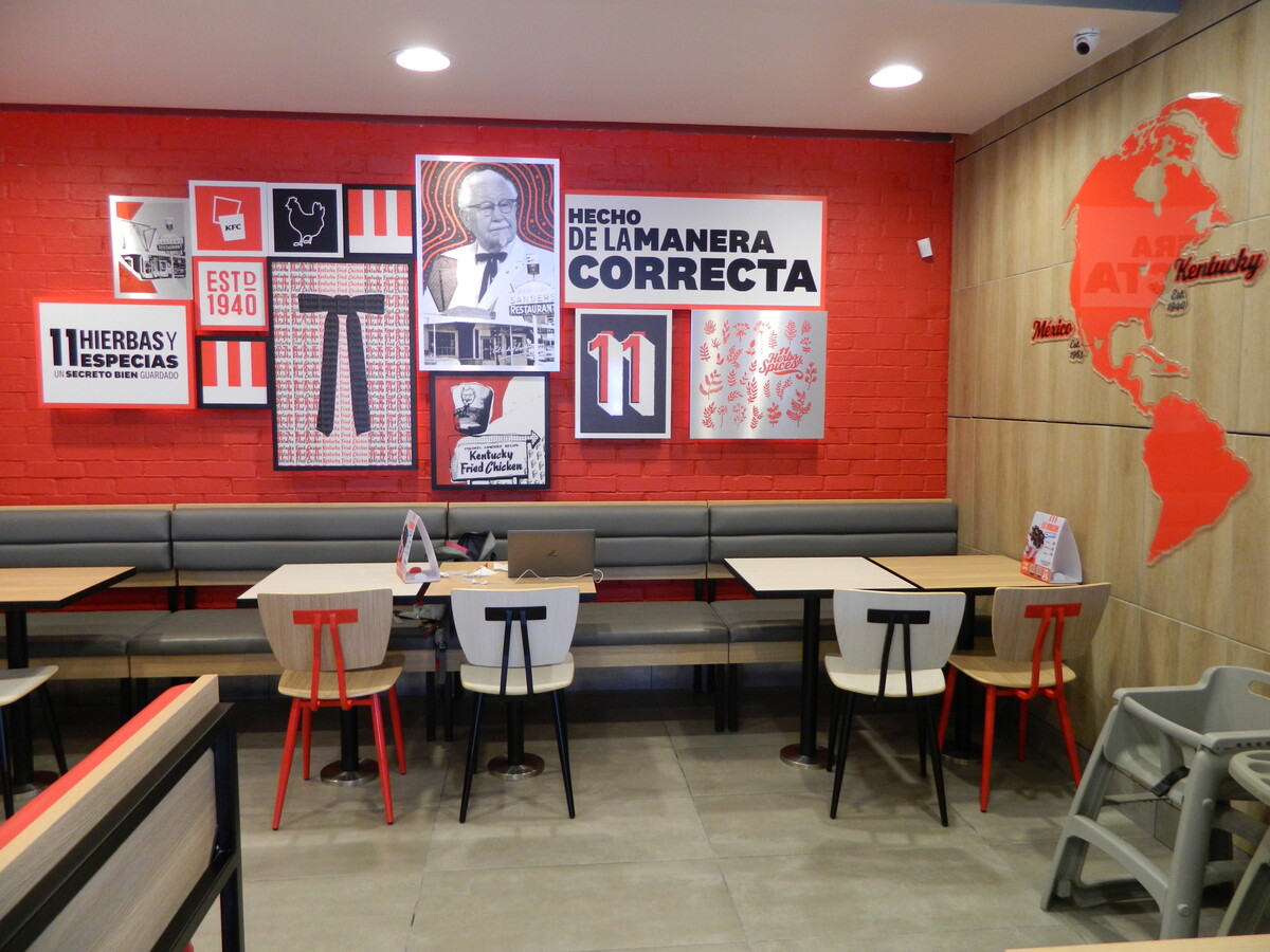Images KFC