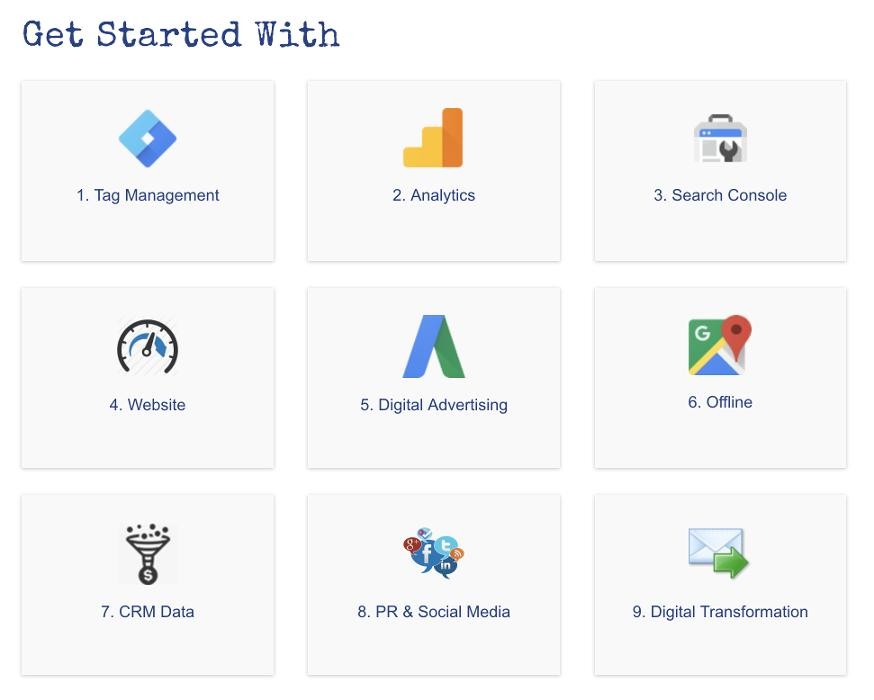 Foto's Up Analytics Marketing Agency