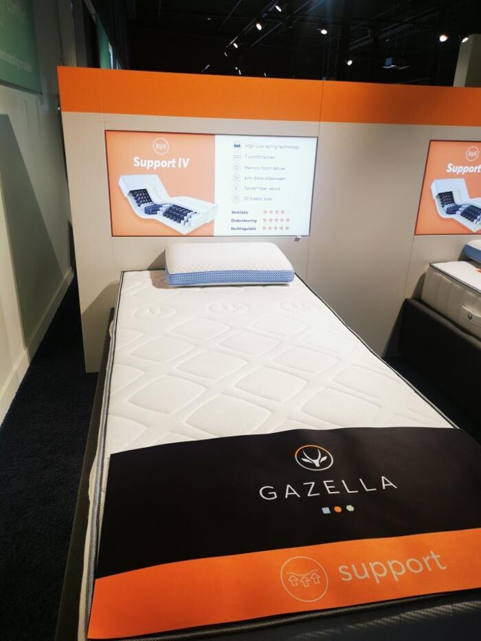 Foto's Swiss Sense Heerlen