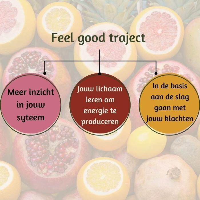 Foto's Naomi´s Praktijk