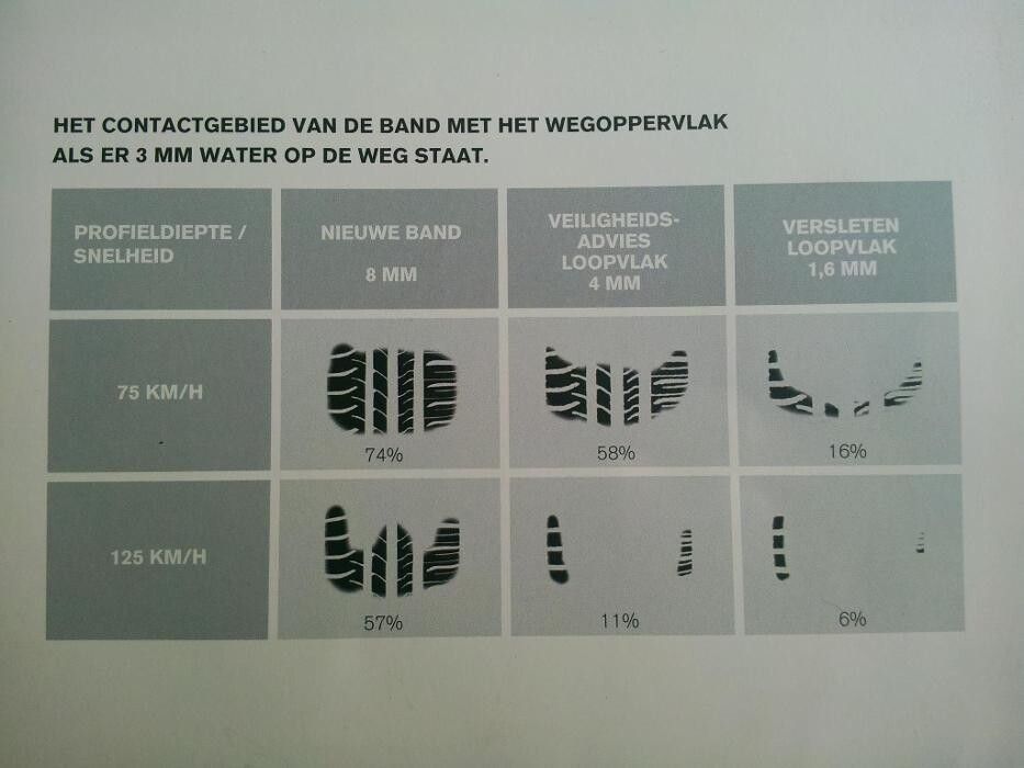 Foto's Autovakmeester Wemmenhove PCA Dealer Citroën Peugeot Renault en Wemmenhove Autoverhuur