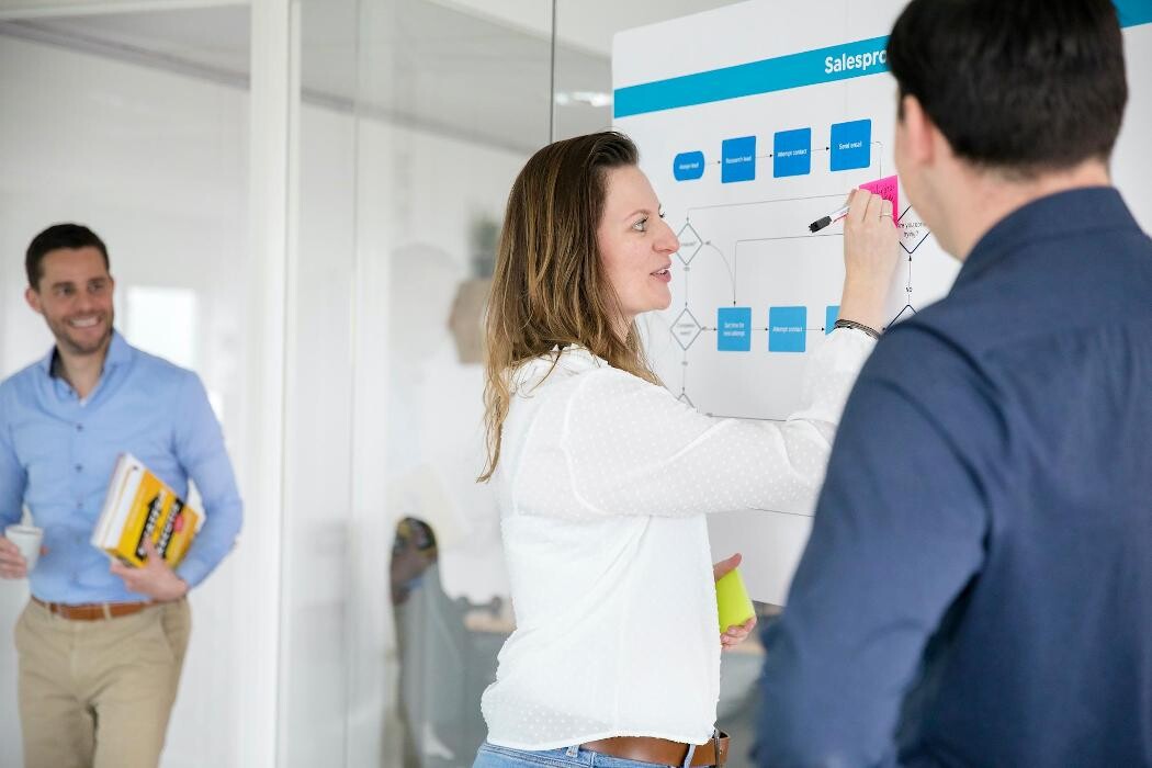 Foto's Lead Today - Online marketing bureau rotterdam