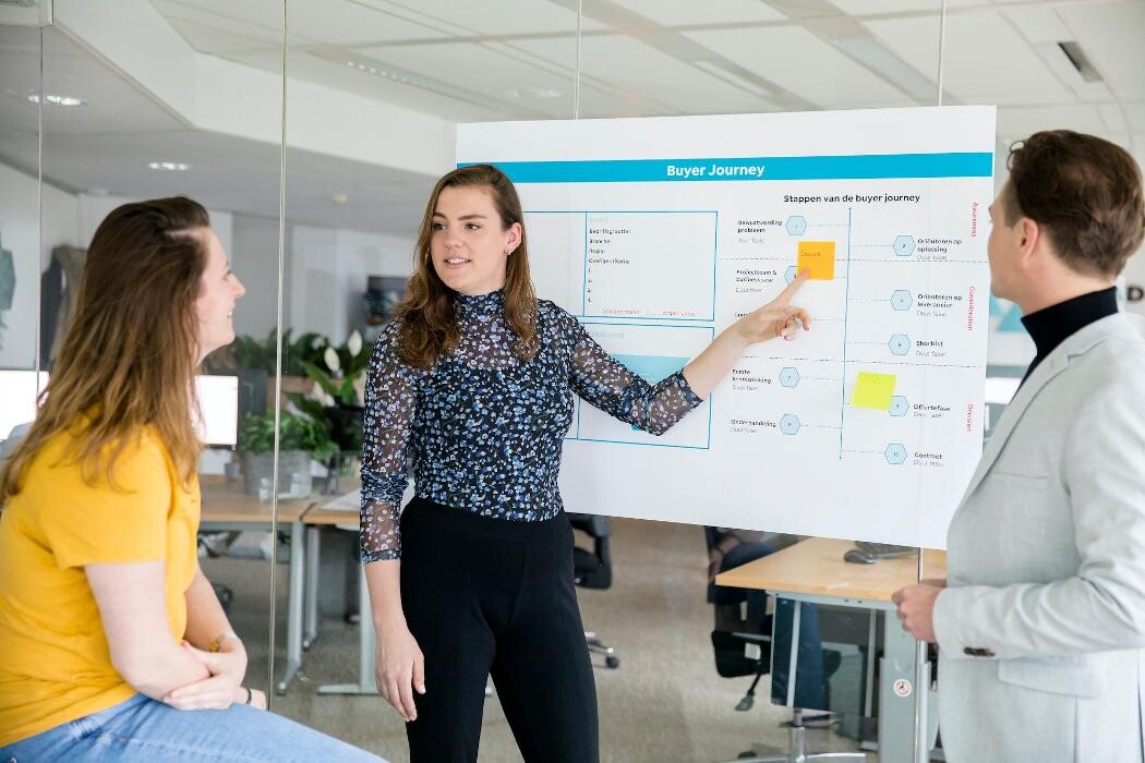 Foto's Lead Today - Online marketing bureau rotterdam