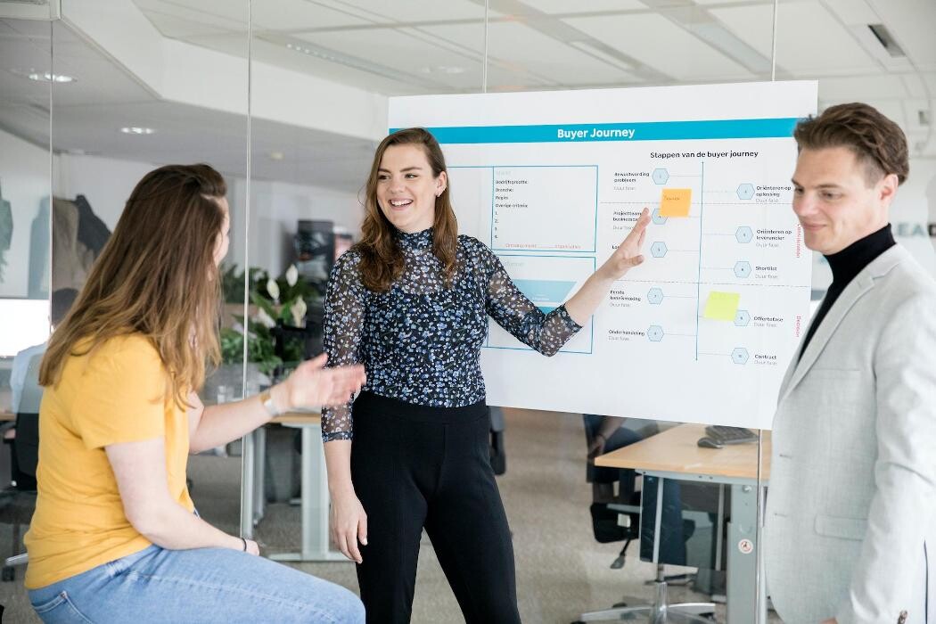 Foto's Lead Today - Online marketing bureau rotterdam