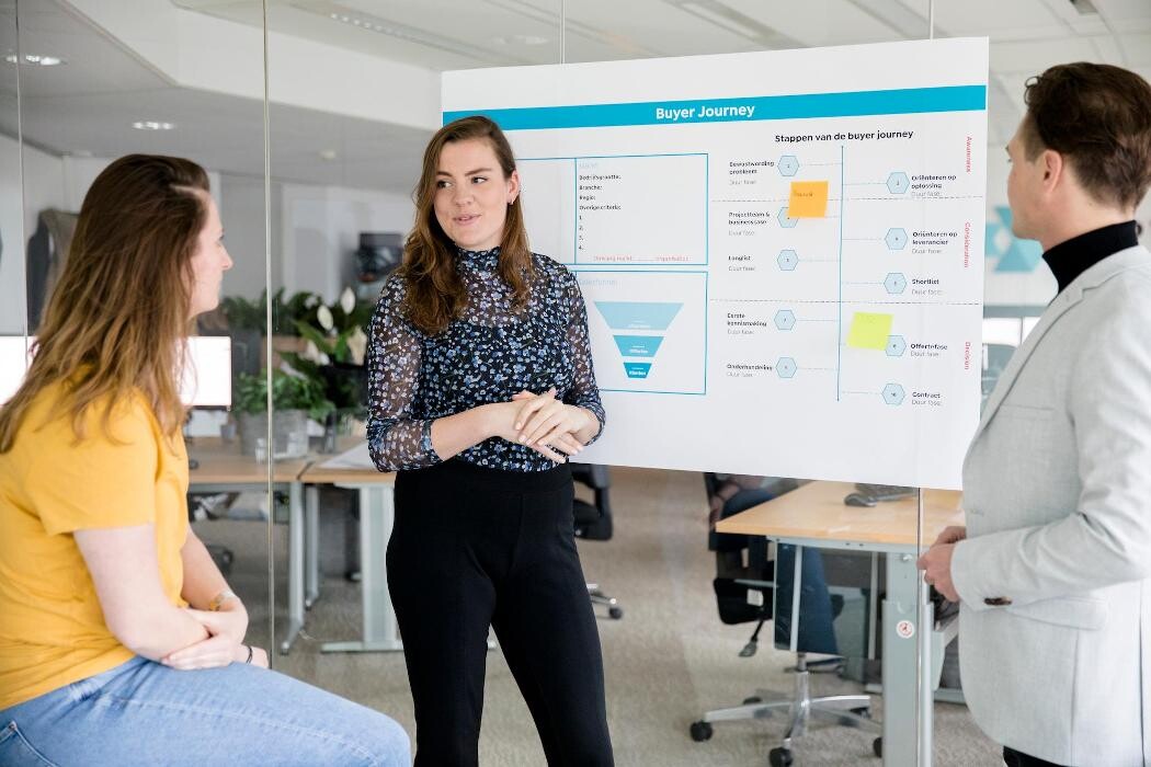 Foto's Lead Today - Online marketing bureau rotterdam