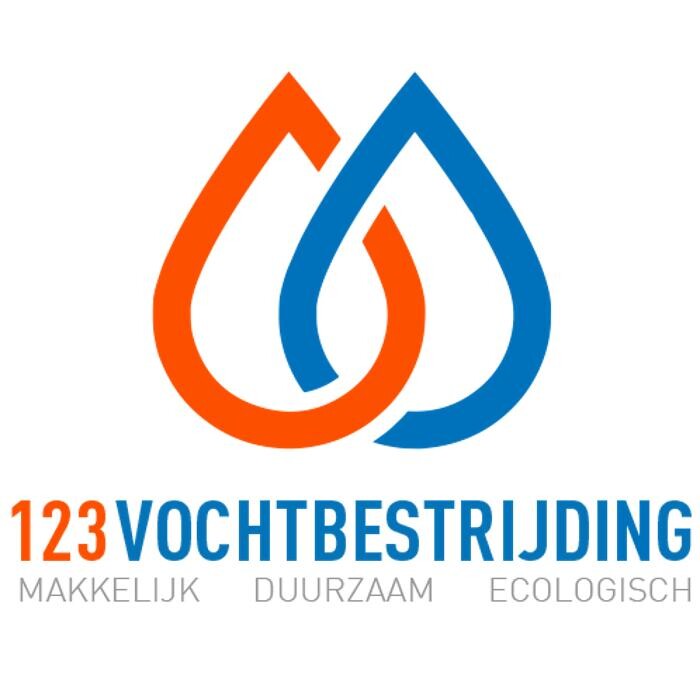 123vochtbestrijding Logo
