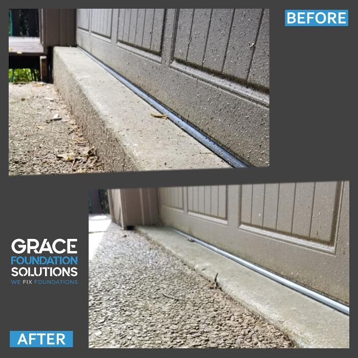 Images Grace Foundation Solutions