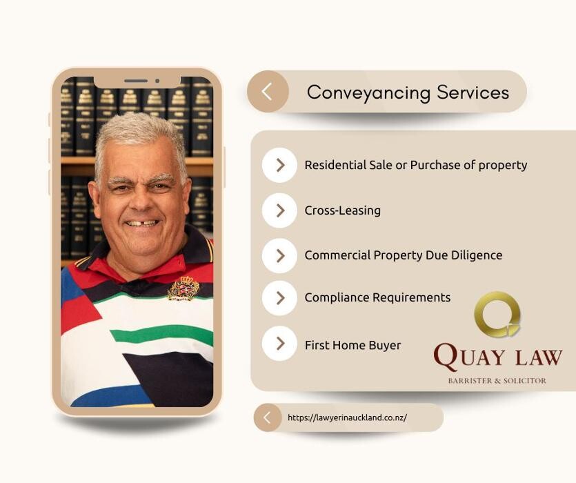 Images Property Conveyancing Lawyer | Quay Law