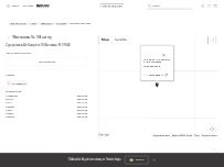 Website Screenshot IUMAN Intimissimi Uomo