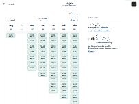 Website Screenshot Dianas Studiolav Osby