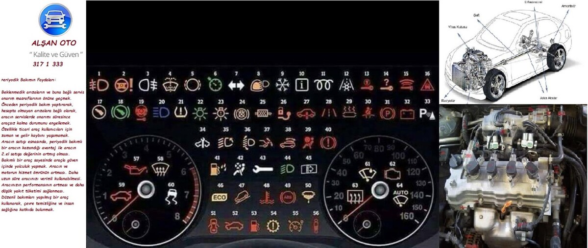 Images Michelin - Alşan Oto Biga Euromaster