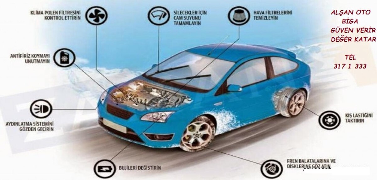 Images Michelin - Alşan Oto Biga Euromaster