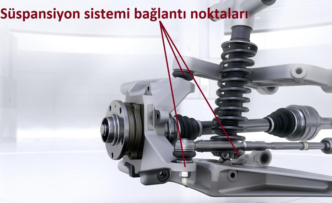 Images Michelin - Alşan Oto Biga Euromaster