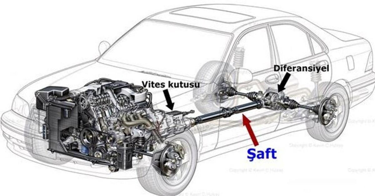 Images Michelin - Alşan Oto Biga Euromaster