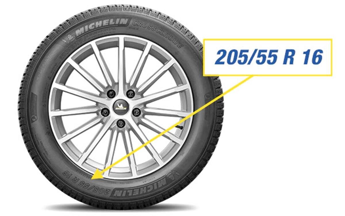 Images Michelin - AYEMOIL A.Ş. Euromaster