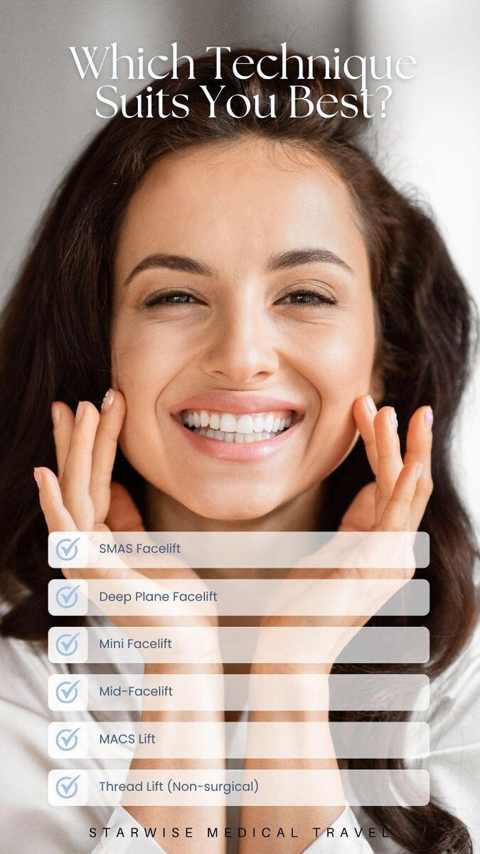 Images Starwise Medical Travel