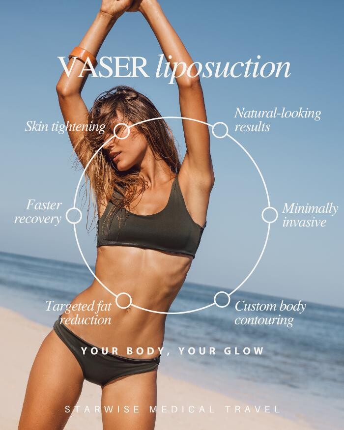 Images Starwise Medical Travel