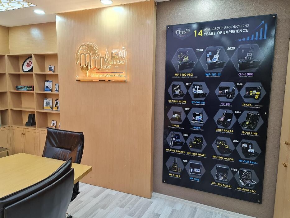 Images MWF DEDEKTÖR - Gold And Metal Detectors - أجهزة كشف الذهب والمعادن